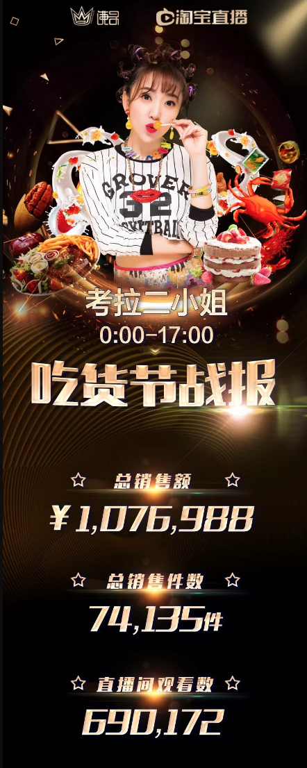 不是被父亲赶出家门,美食top1主播可能还是一条“咸鱼”-凤投会