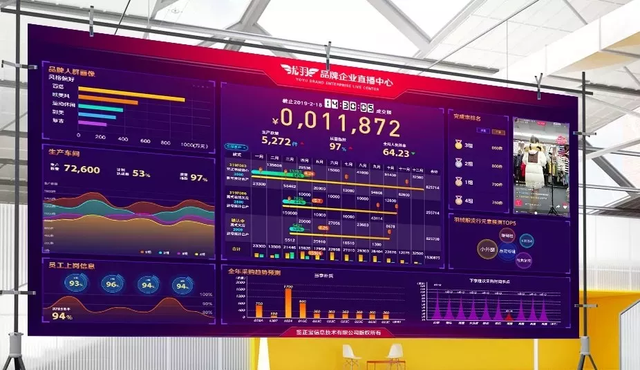 淘宝直播秋冬大赏后,“产业带直播”背后的三大升级!-凤投会